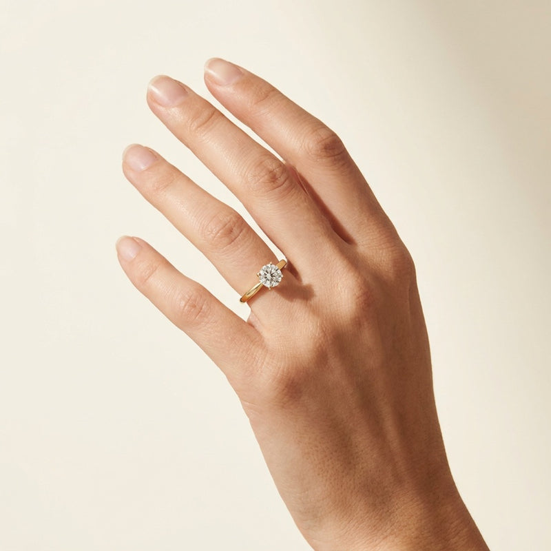Ring Sizing